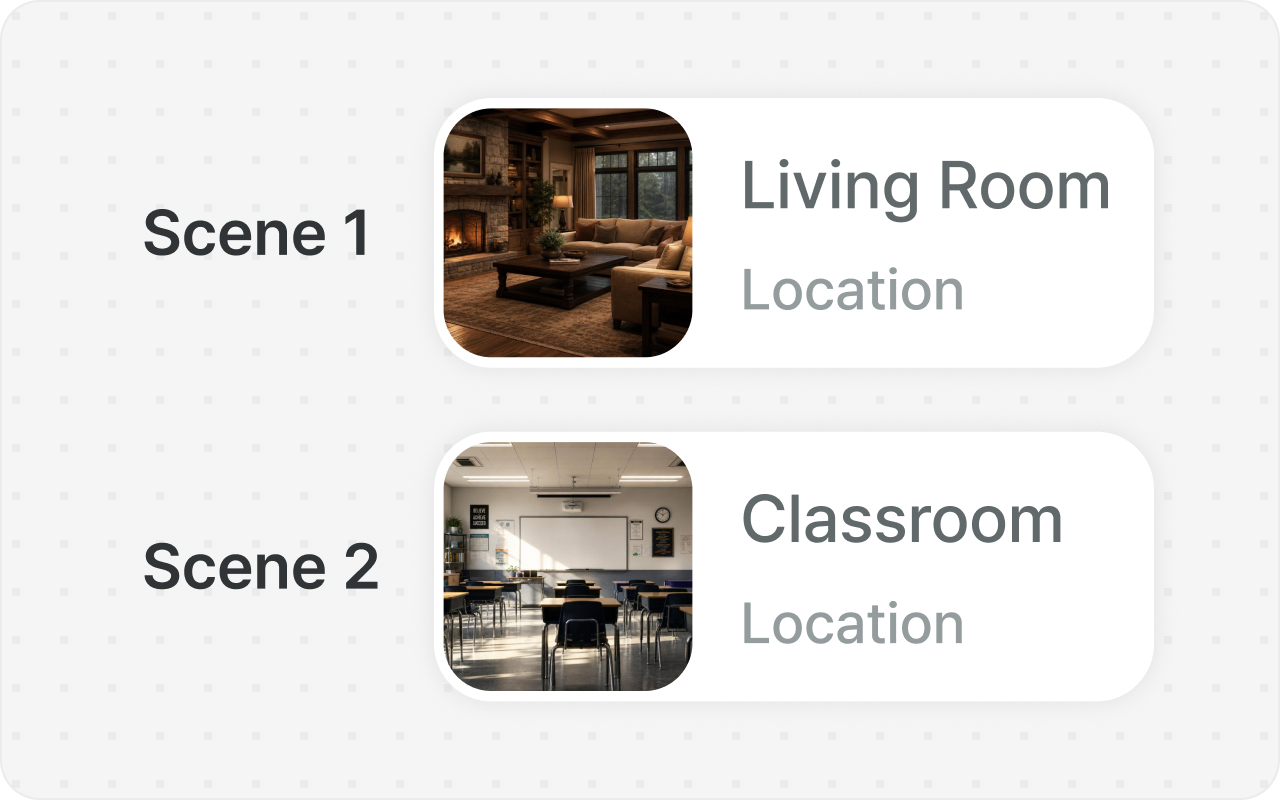 Locations, not backgrounds